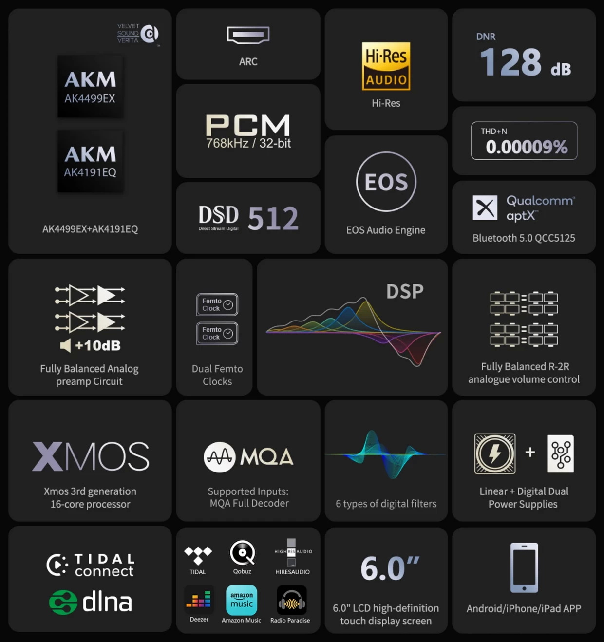 Eversolo A8 features