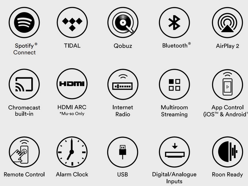 Naim Mu So services white