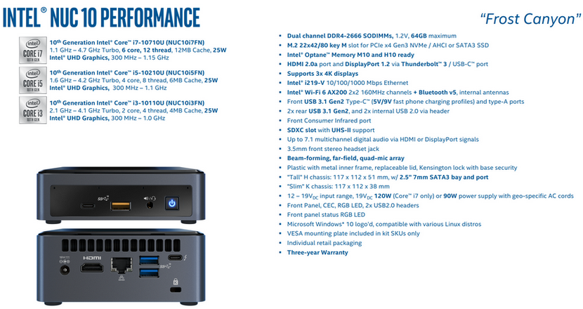 NUC10 Performance